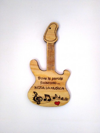 targhetta chitarra